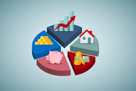 Carteira de Investimentos 16% ao ano